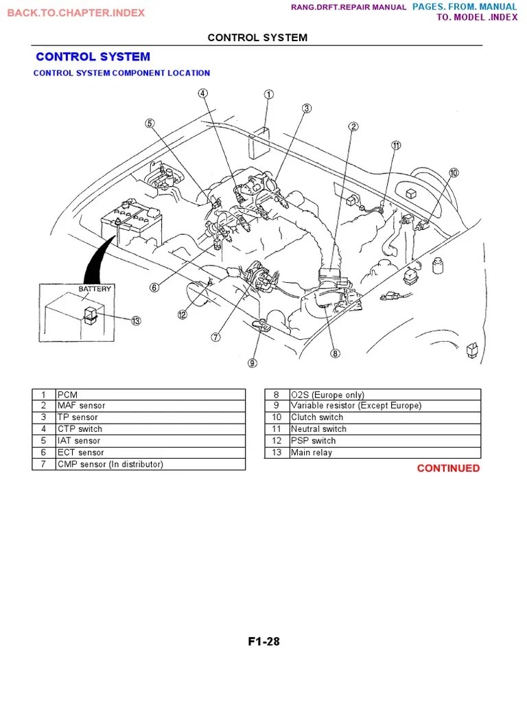 Mazda B2600 PDF | PDF | Throttle | Engine Technology