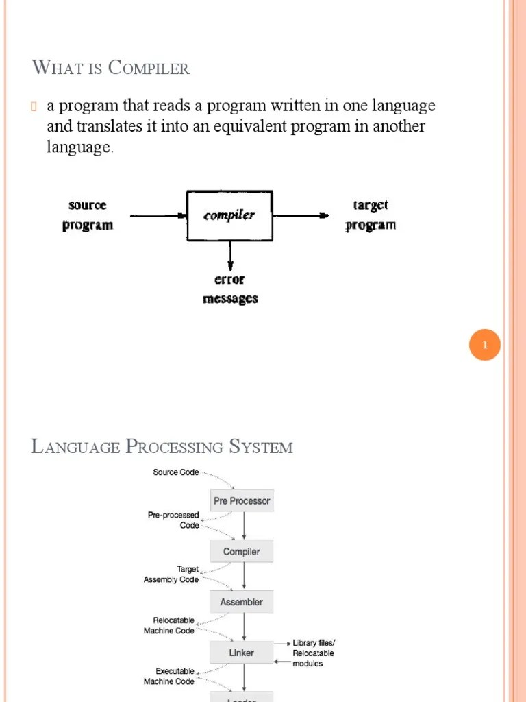 A Program That Reads A Program Written in One Language and Translates