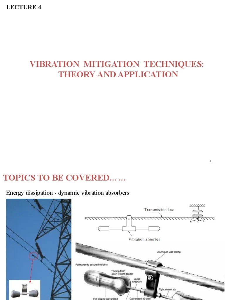 Dynamic Vibration Absorber PDF Composite Material Resonance