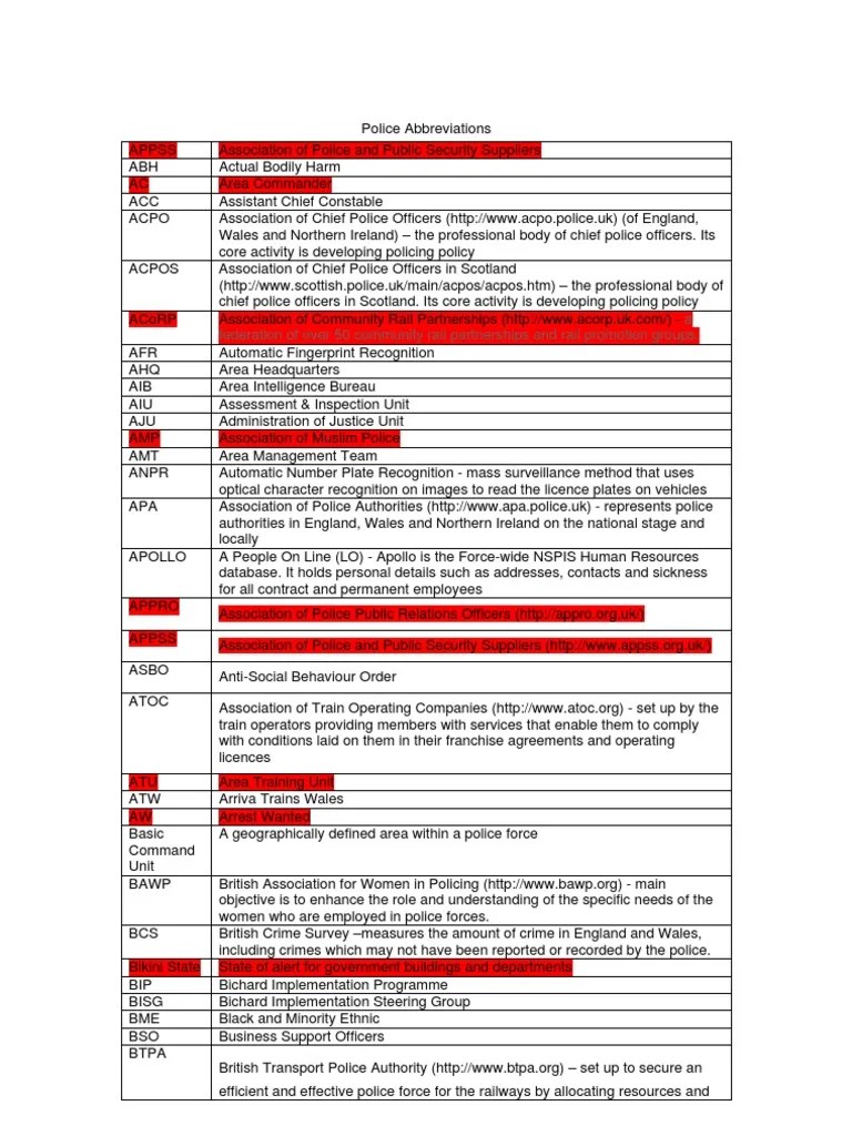 Police Abbreviations Police Legal Action