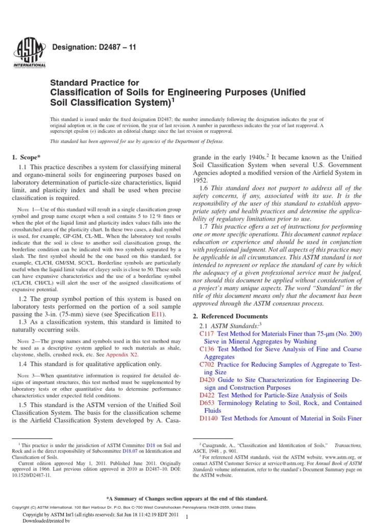 ASTMD248711Classification of Soils For Engineering Purposes (Unified