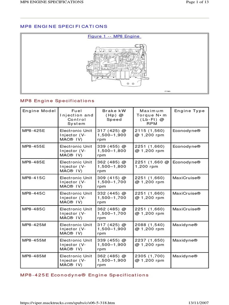 MP8 Engine Specifications | PDF | Horsepower | Fuel Injection
