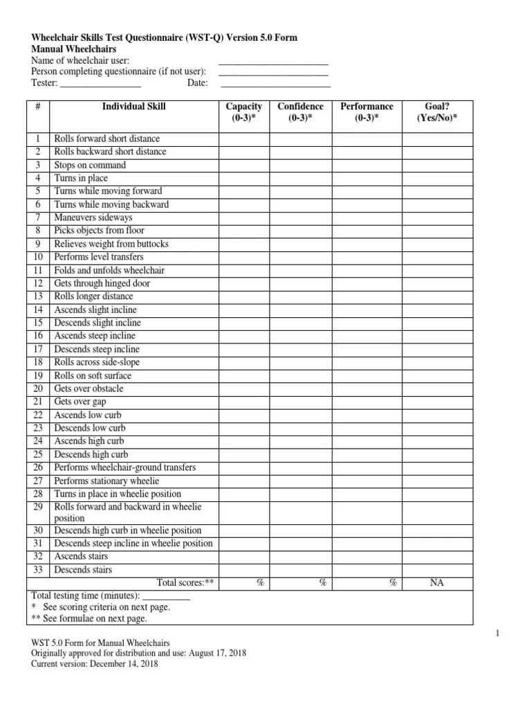 Wheelchair Skills Test Questionnaire (WSTQ) Version 5.0 Form Manual Wheelchairs PDF