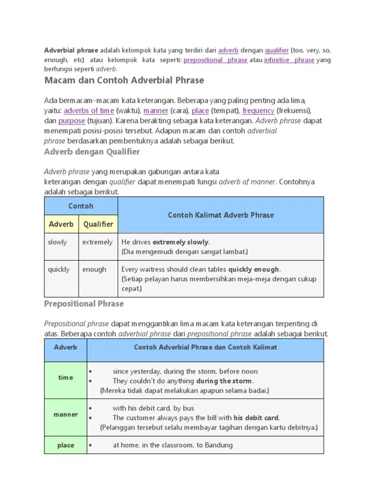 Adverbial Phrase and Clause | PDF