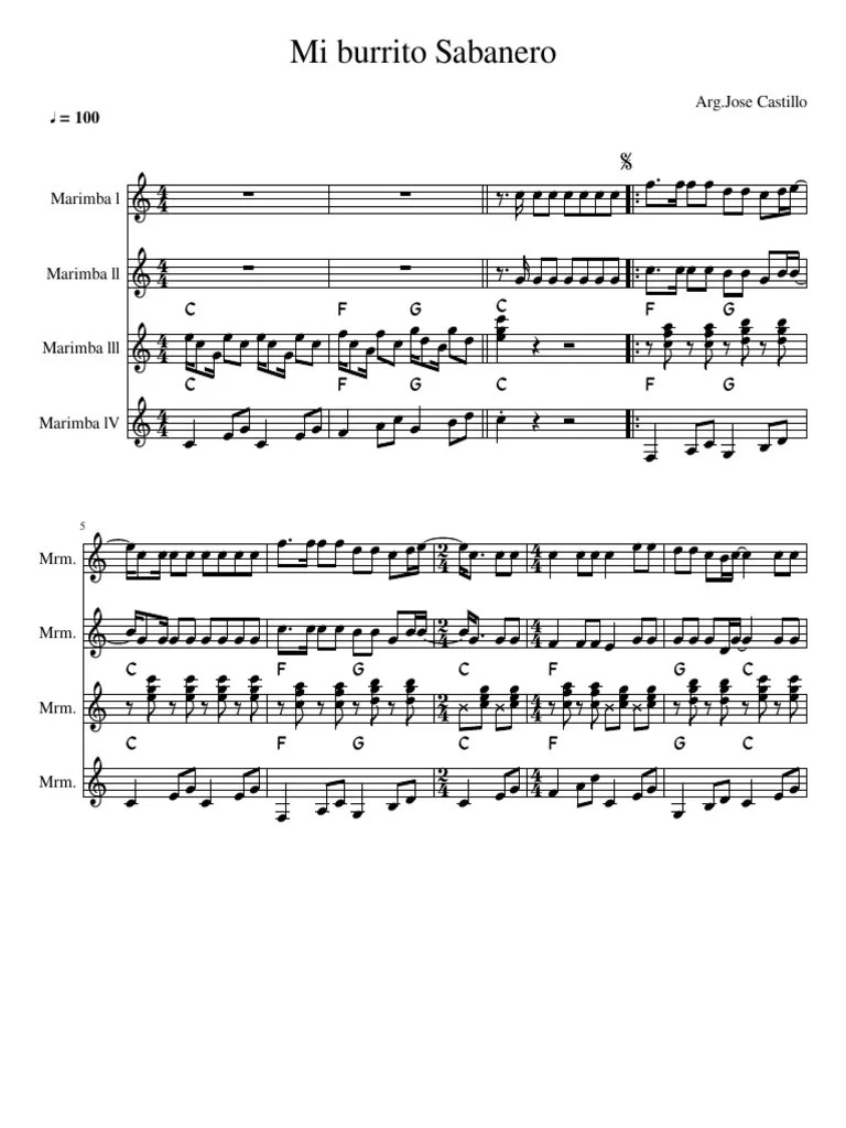 MI Burrito SabaneroPartitura y Partes PDF PDF