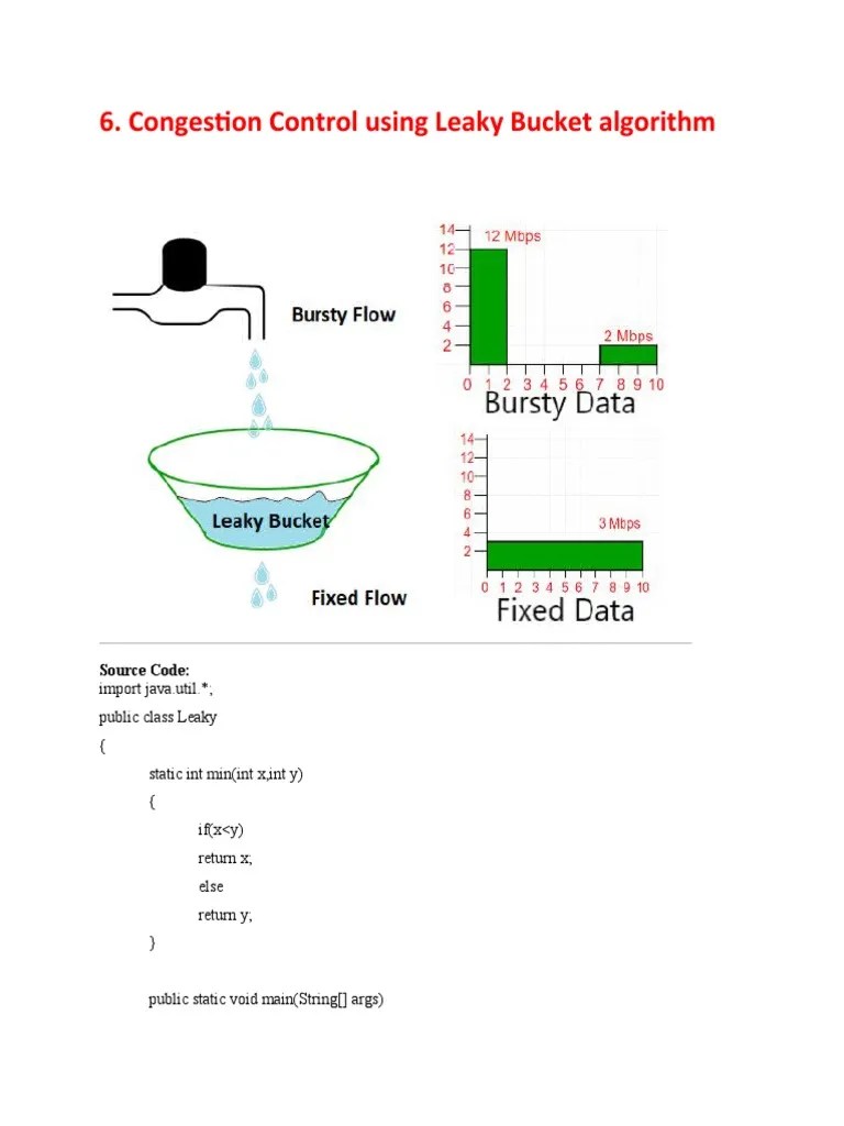 Congestion Control Using Leaky Bucket Algorithm Source Code PDF
