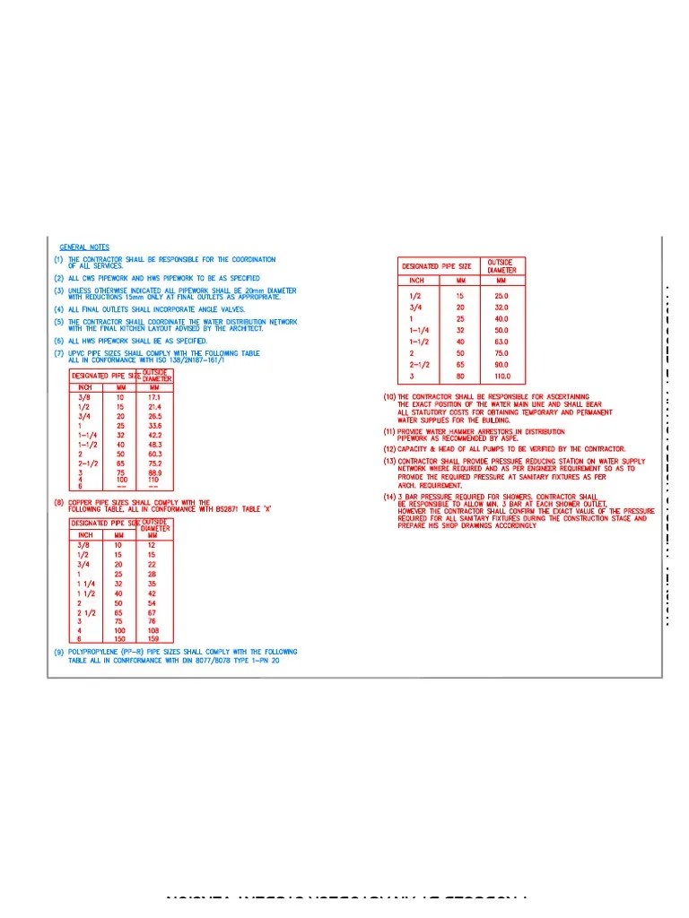 CpvcUpvcPpr Pipe Sizes PDF PDF