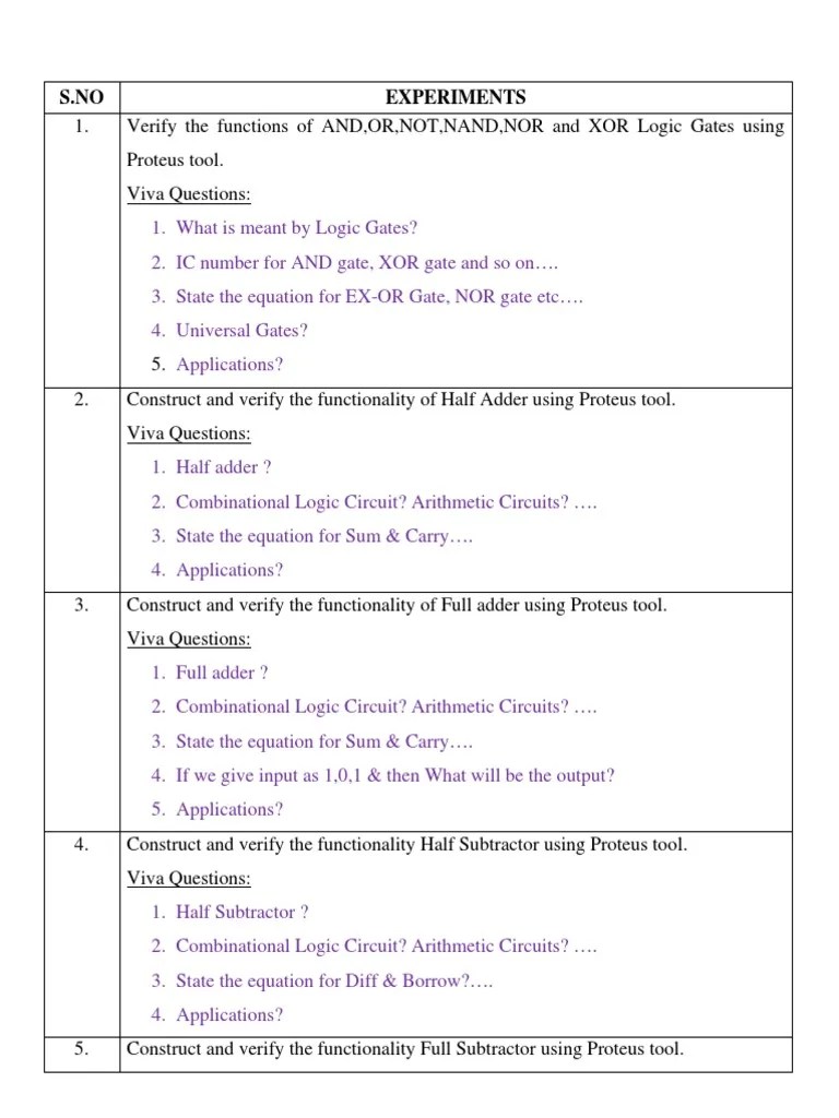 Possible Viva Question 17AE24703 AVIONICS Download Free PDF Logic