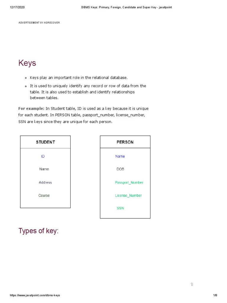 Understanding the Different Types of Keys in Database Management