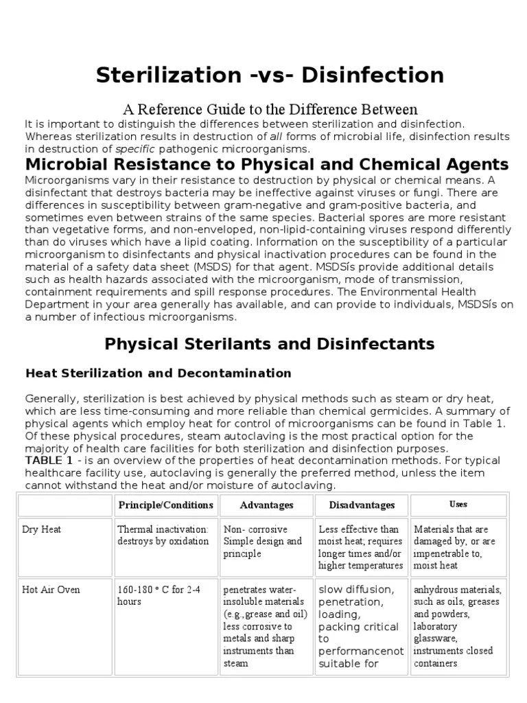 Sterilization VsDisinfection A Reference Guide To The Difference Between PDF Bleach