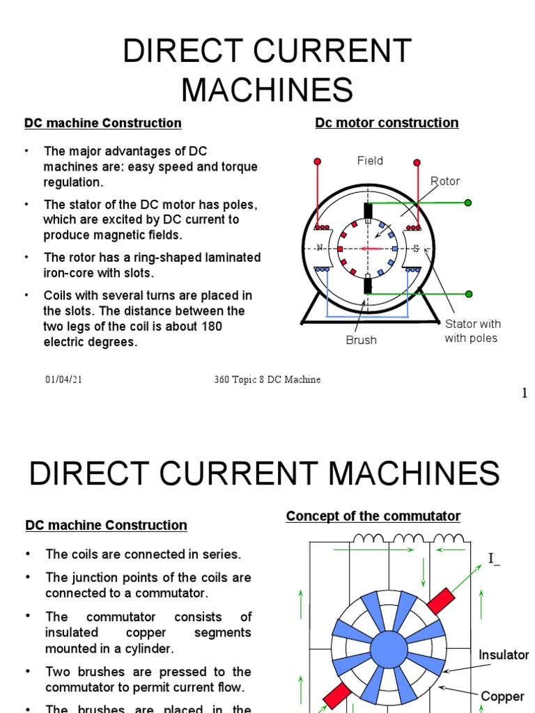 Direct Current Machines: DC Machine Construction | PDF | Electric Motor