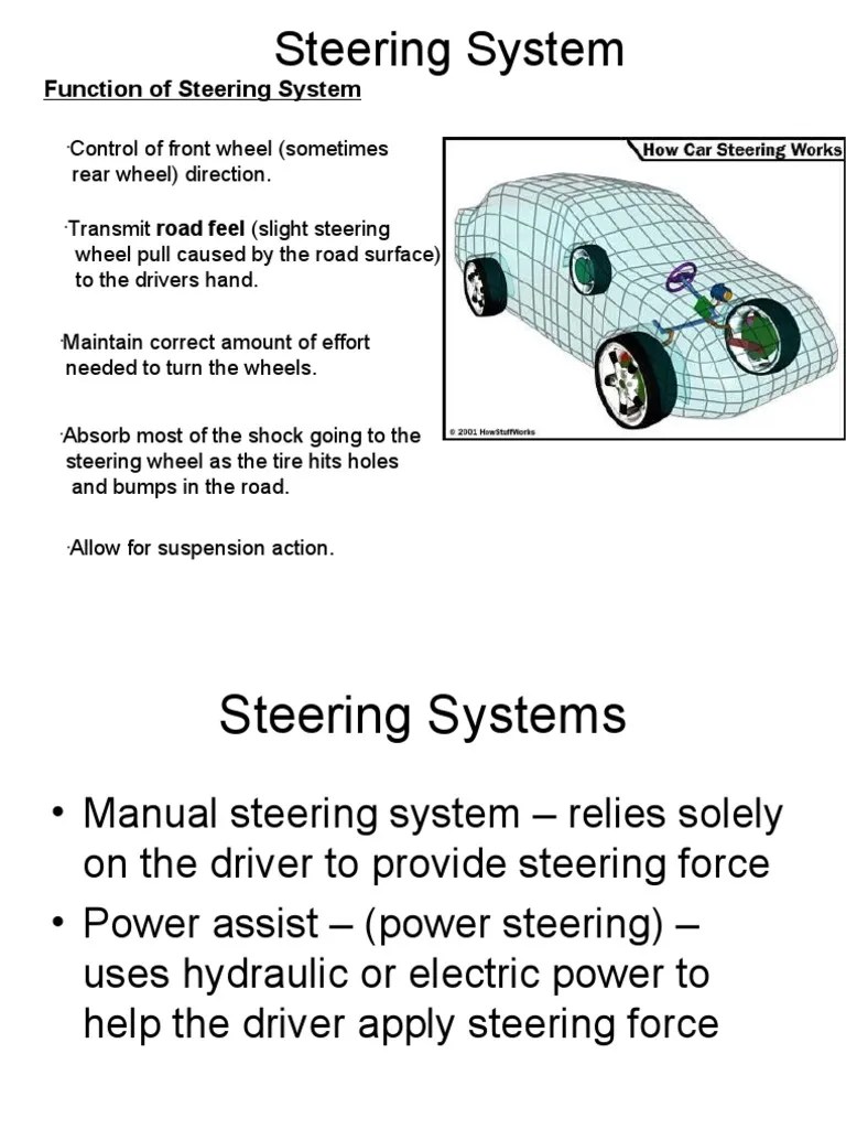 Function of Steering System PDF Steering Pump