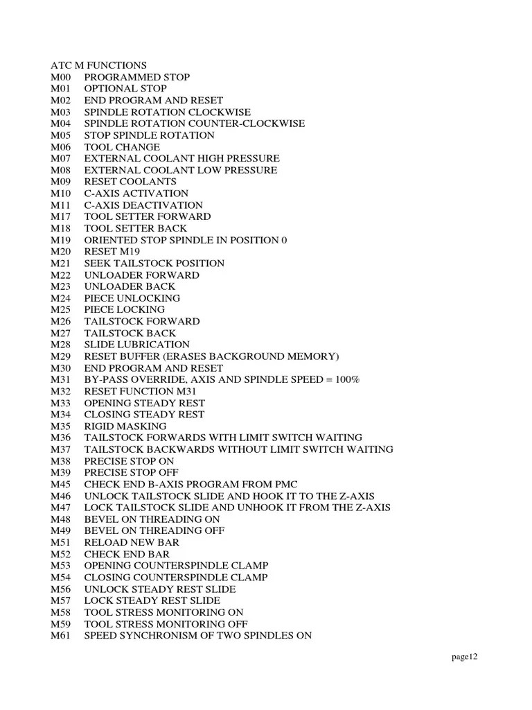 MCode List For Biglia SmartTurn S PDF Industrial Equipment Metalworking