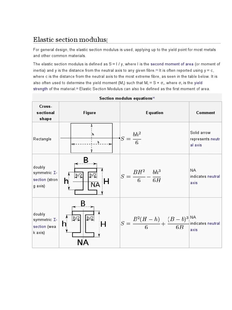 Elastic and Plastic Section Modulus PDF Building Engineering