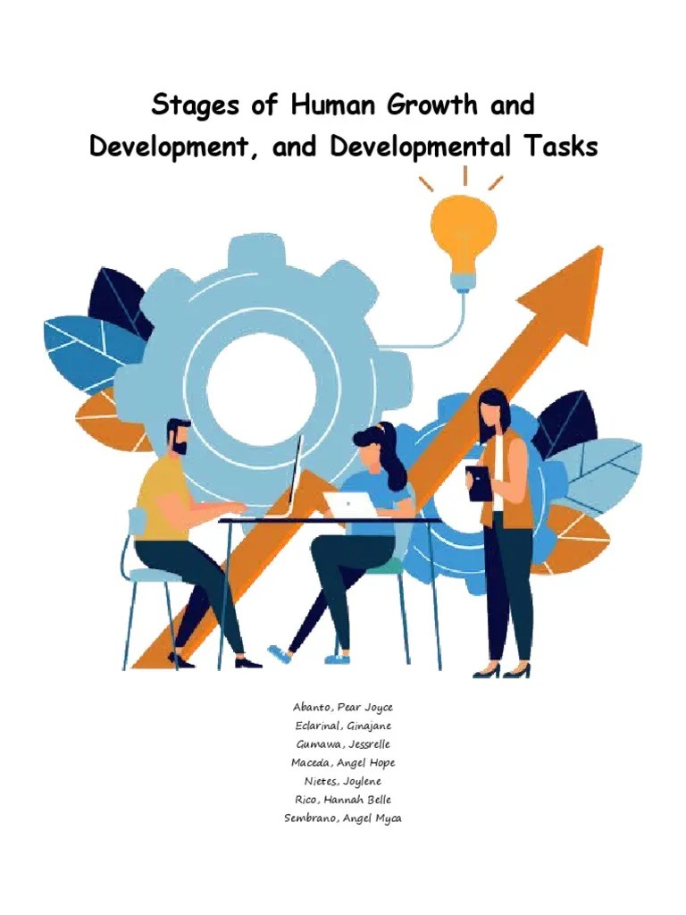 Stages of Human Growth and Development PDF Child Development