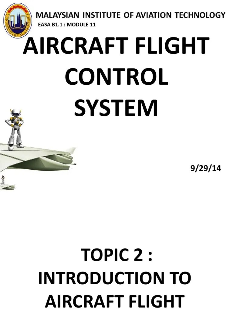 An Introduction to Aircraft Flight Control Systems A Breakdown of