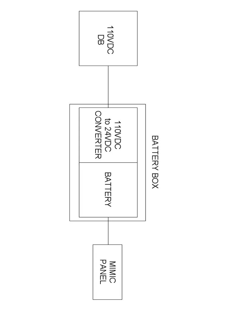 Battery Setup-3 PDF | PDF