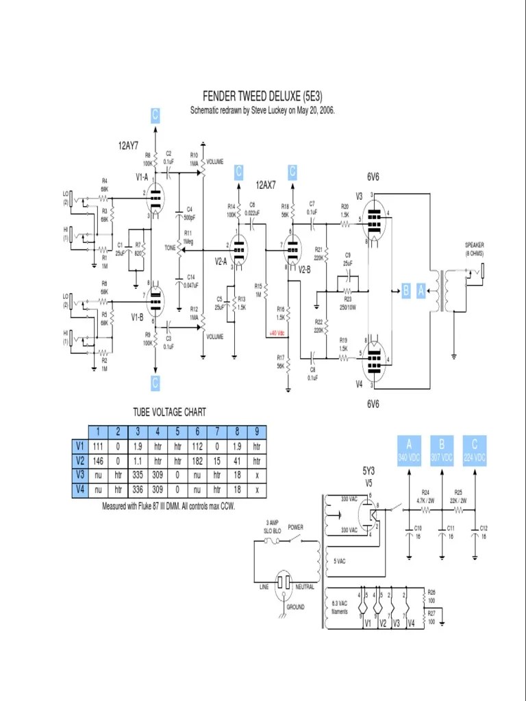 Fender Tweed Deluxe (5E3) : Schematic Redrawn by Steve Luckey On May 20
