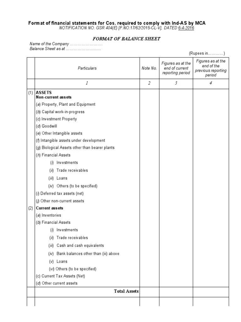 Format of Financial Statements For Cos. Required To Comply With IndAS