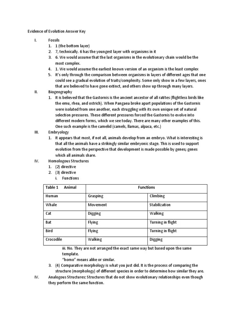 Evolution Evidence of Answer Key | PDF | Homology (Biology) | Evolution