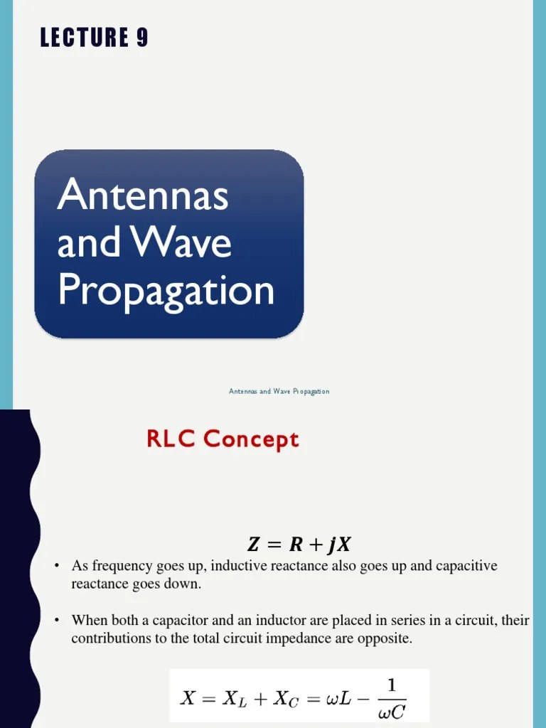 Antennas and Wave Propagation PDF Transmission Line Antenna (Radio)