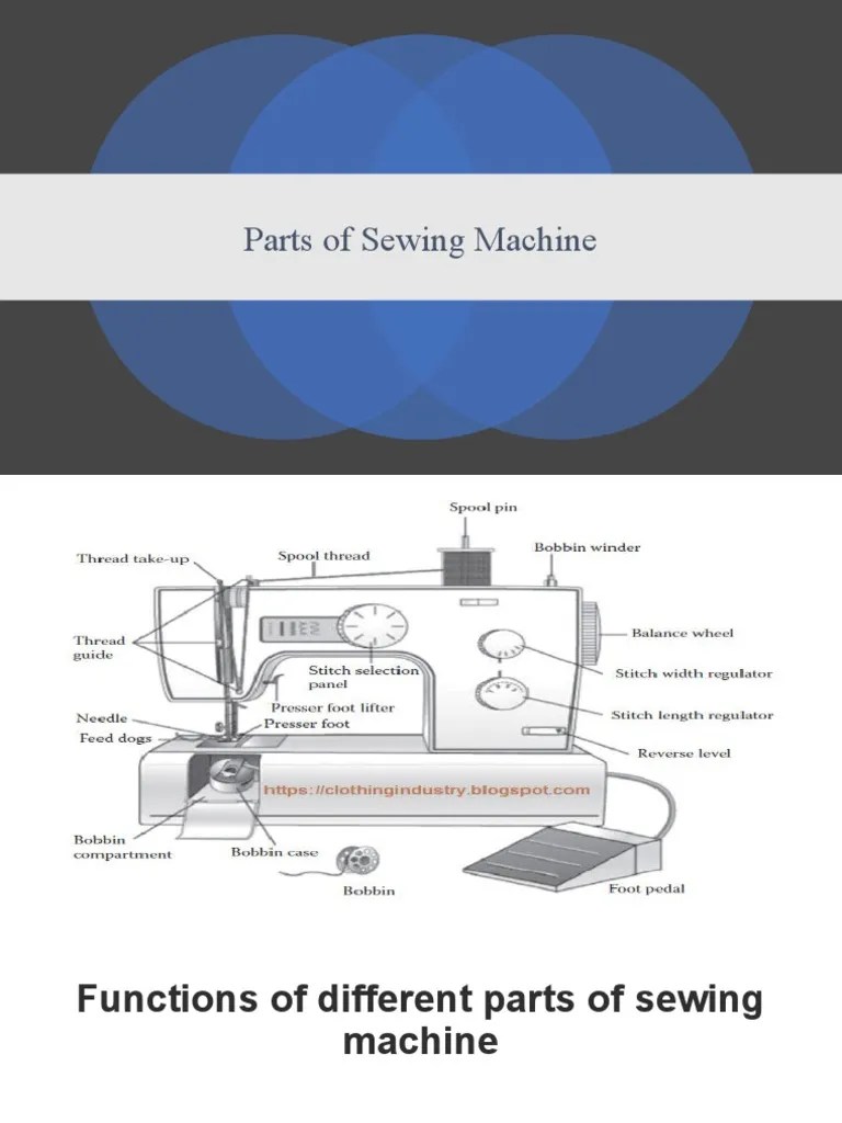 The Best Of Sewing Machine Fun For Kids Ready, Set, Sew 37, 48 OFF