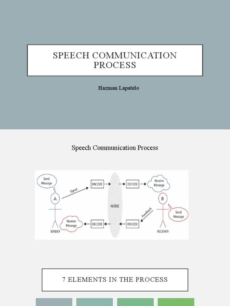 Speech Communication Process PDF Speech Radio