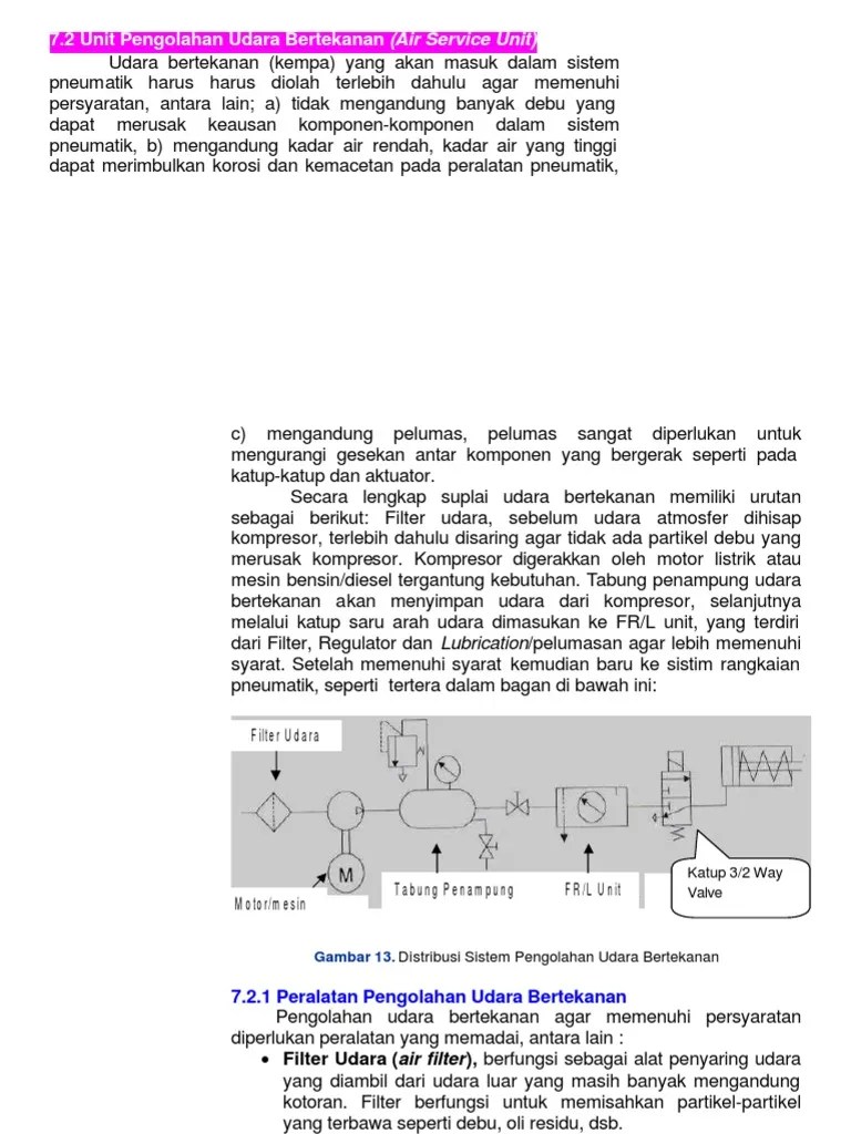 Air Service Unit | PDF