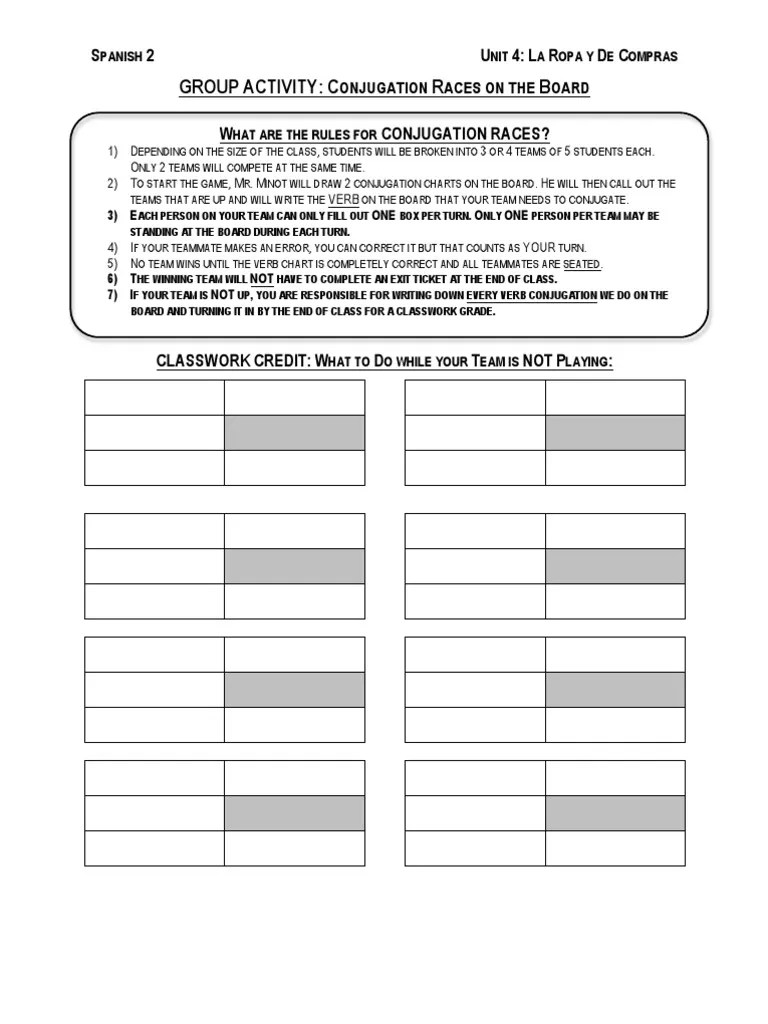 Spanish 2 Preterite Conjugation Races Morphology Philology