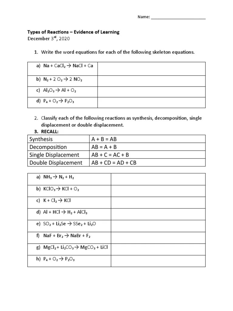 Types of Reactions Worksheet PDF