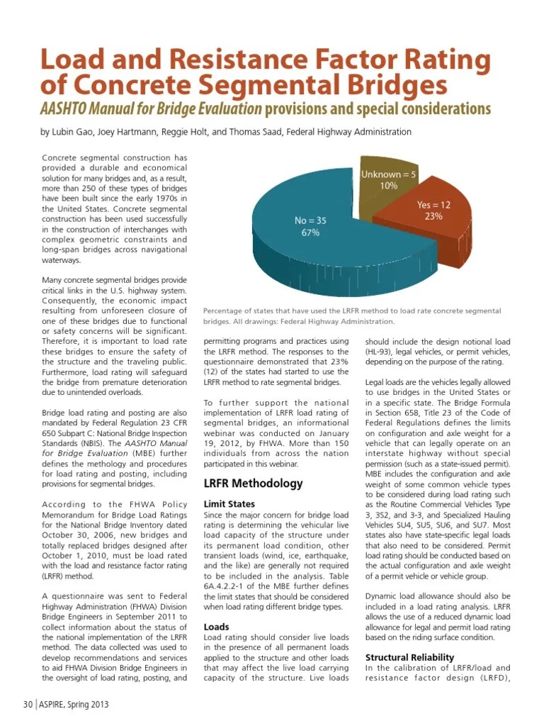Load and Resistance Factor Rating of Concrete Segmental Bridges