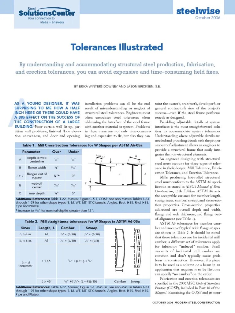 SteelWise Tolerances Illustrated PDF Structural Steel Column