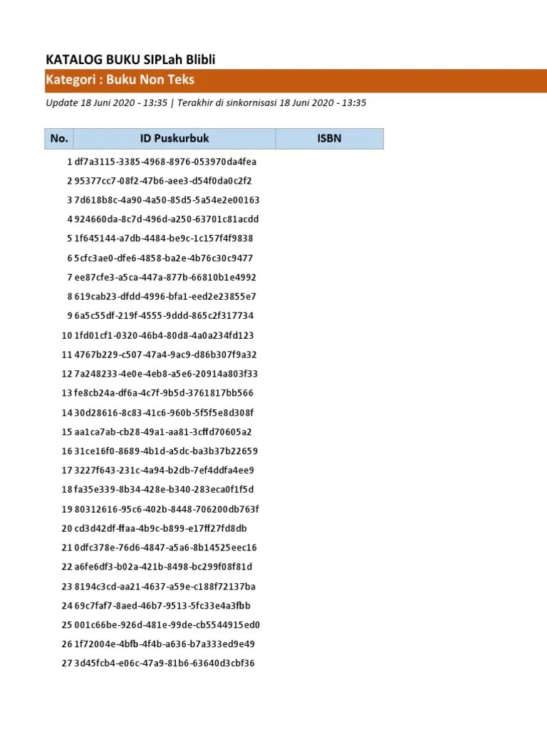 Katalog Buku Non Teks - SIPLah Blibli | PDF