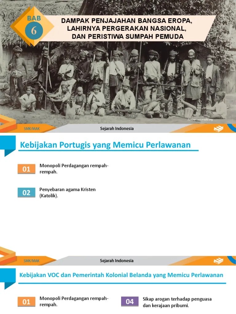 Sejarah Indonesia | PDF