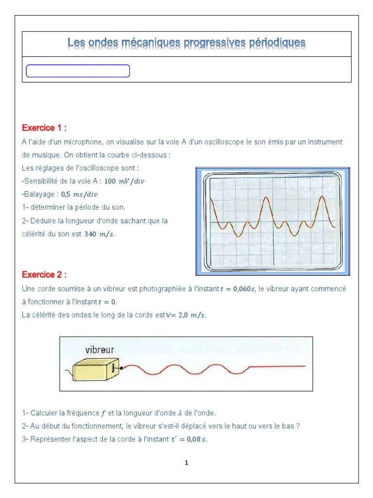 Série 2 | Vagues | Fréquence