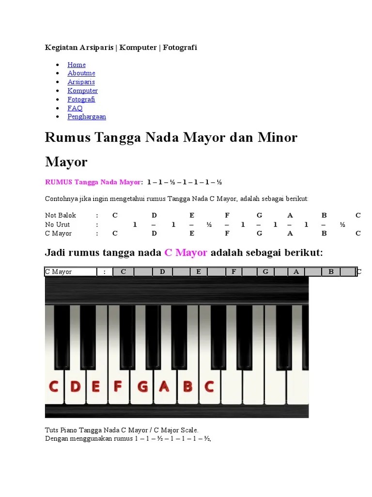 Cara Bermainan Piano Part 2 | PDF