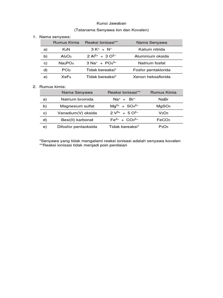 Kunci Jawaban - Tatanama Senyawa Ion Dan Kovalen | PDF