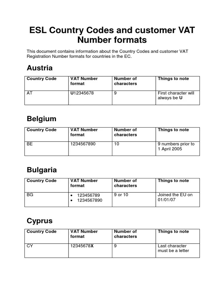 ESL Country Codes and VAT Number Formats PDF Business