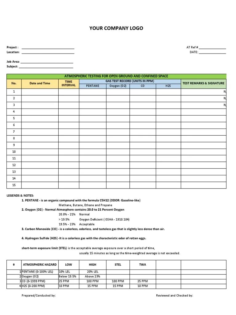 GAS Testing Form Sample PDF Materials Gases