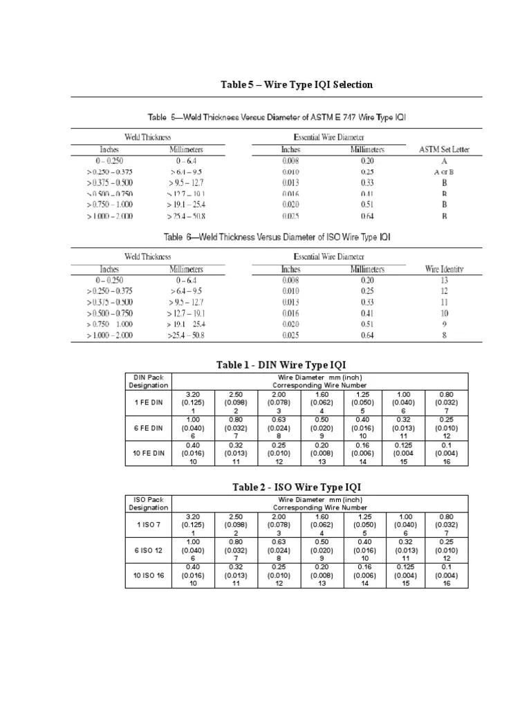 Table 5 Wire Type IQI Selection Table 1 PDF