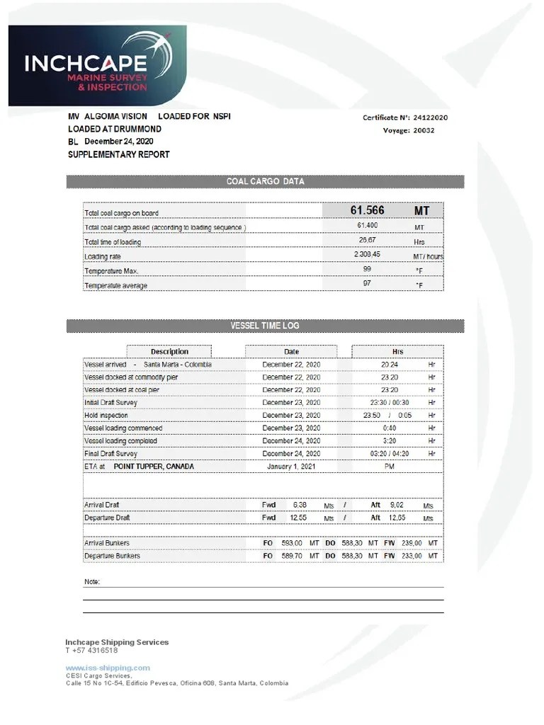 MV Algoma Vision at Supplementary Report Drummond 1 Download Free