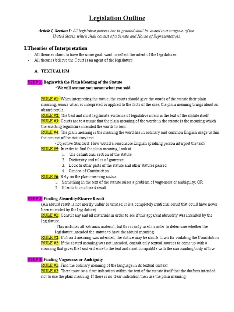 Legislation Outline Plain Meaning Rule Statutory Interpretation