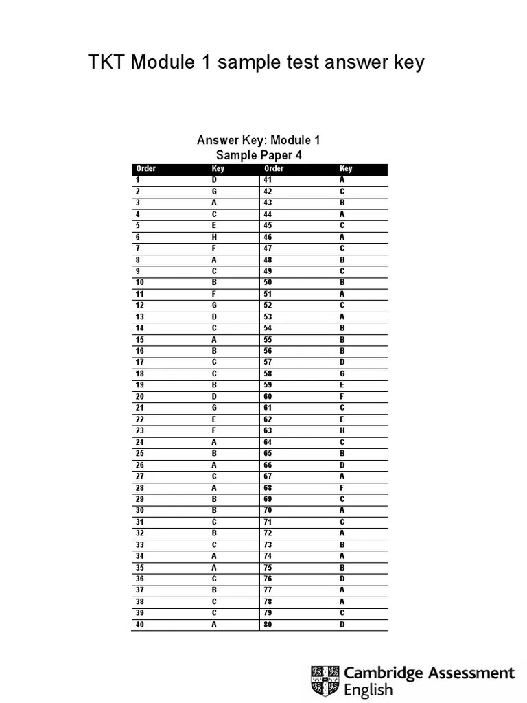 TKT Module 1 Sample Test Answer Key PDF