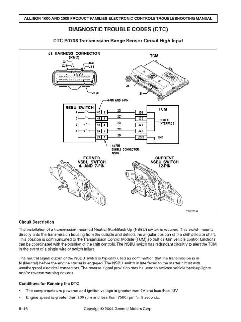 Diagnostic Trouble Codes (DTC) DTC P0708 Transmission Range Sensor