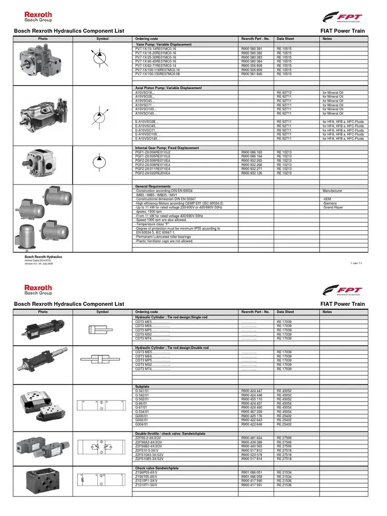 rexroth_hydraulics_compontents_pdf | Valve | Rotating Machines | Free