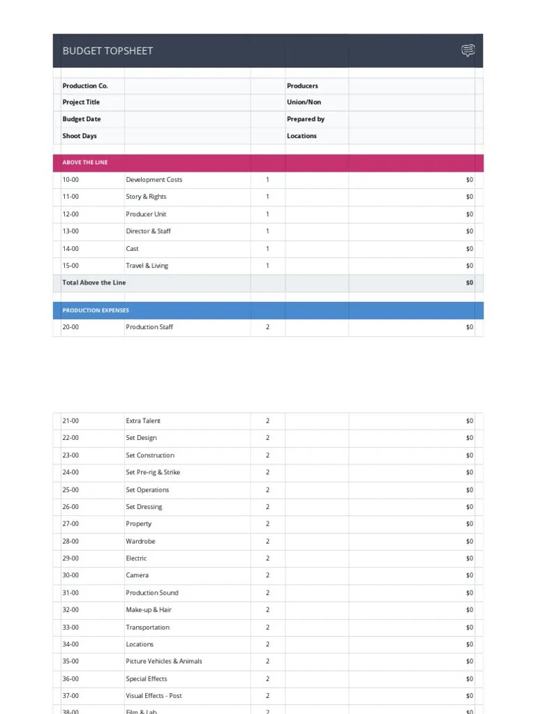 Copie de Film Budget Template StudioBinder PDF