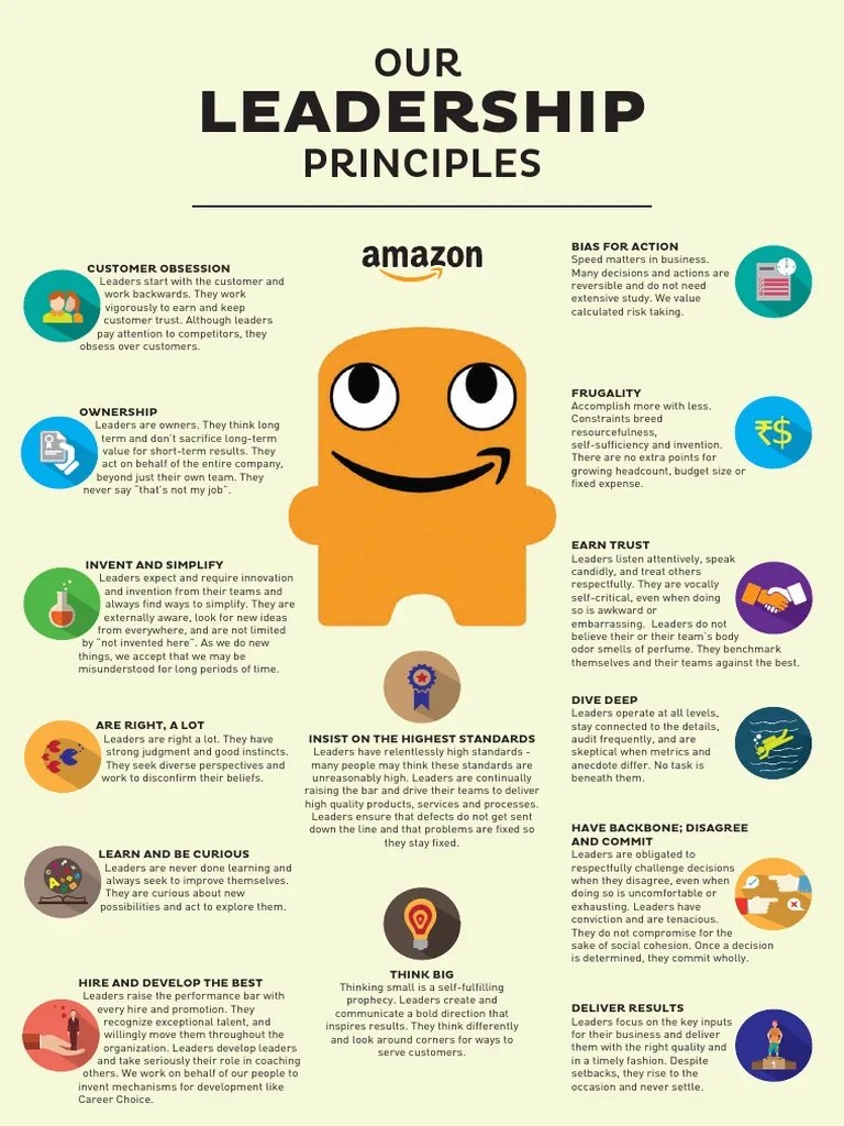 Amazon Leadership Principles PDF Human Nature Business