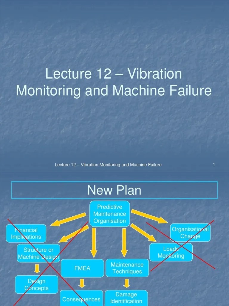Introduction to Predictive Maintenance Through Vibration Monitoring and