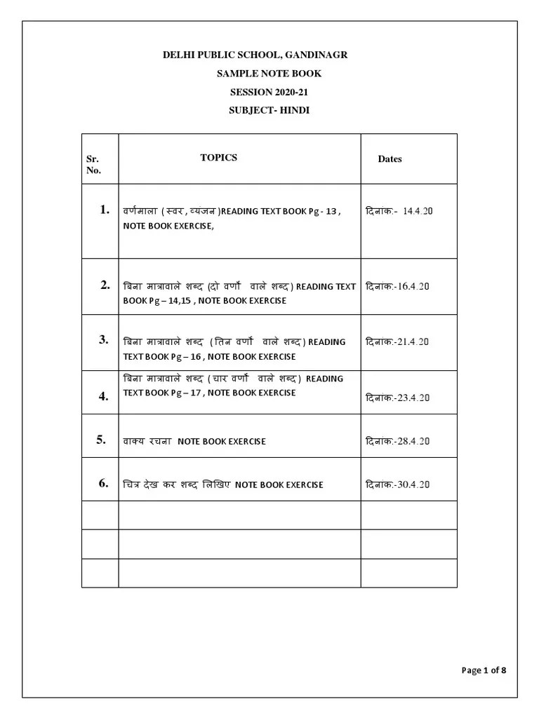 Dps GNGR Class 1 Hindi Notes PDF