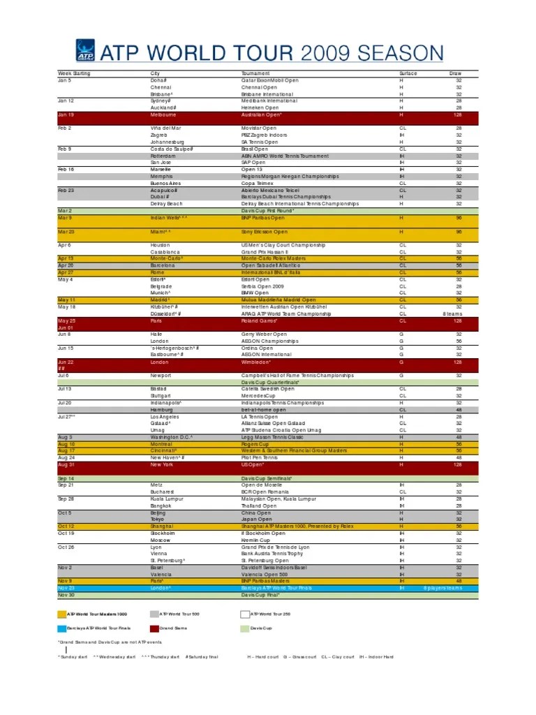 ATP World Tour Calendars Through 2011pdf PDF Racquet Sports Tennis Tournaments
